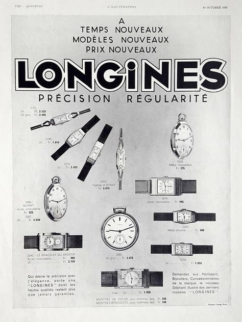 Longines : L’Histoire d’un Pilier de l’Horlogerie Suisse